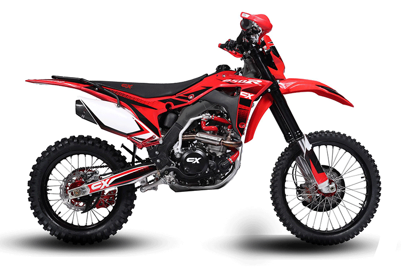 CX250R Features features